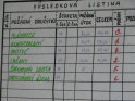 thmb-vysledkova-tabule-1083.jpg